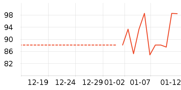 ������ݮ��ʷ�۸�