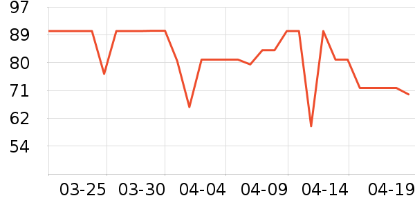 ������ݮ��ʷ�۸�