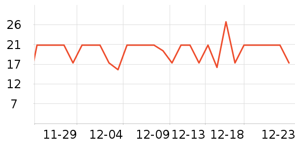 ������������ʷ�۸�