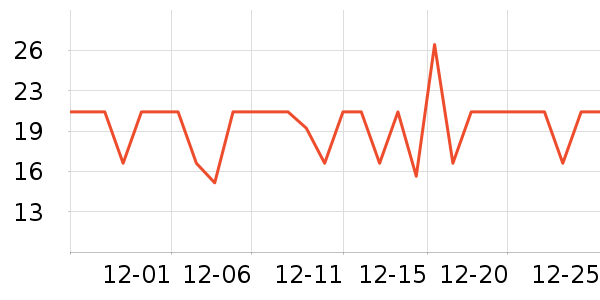 ������������ʷ�۸�