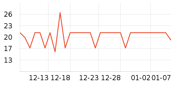 ������������ʷ�۸�