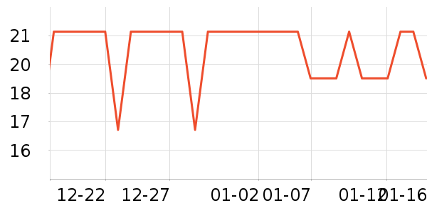 ������������ʷ�۸�