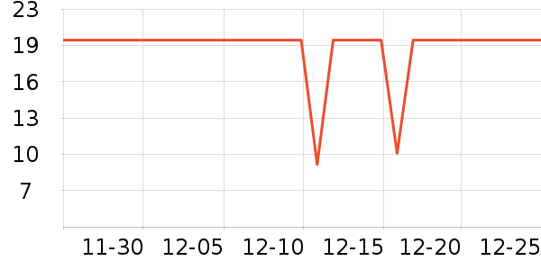 �����Ż滭������ʷ�۸�