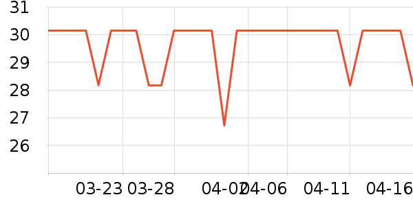 Ī��������/������ʷ�۸�