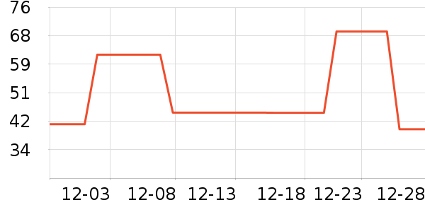 ����������ʿ�ڿ���ʷ�۸�