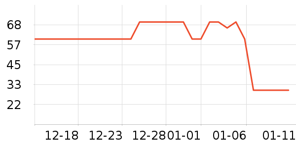 è��Ůʿ�ڿ���ʷ�۸�