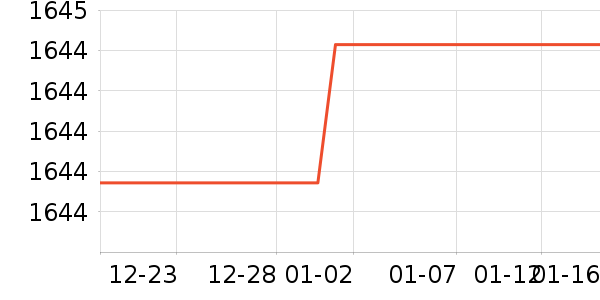 �����ϽѰ׾���ʷ�۸�