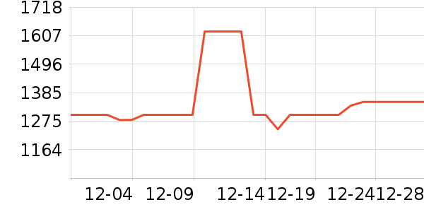 �Ὺ������ʷ�۸�