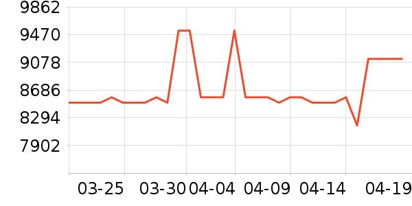 �˼ҼҾ�ɳ����ʷ�۸�