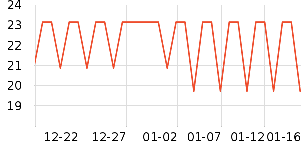 BAILUHUIжױ��ʷ�۸�