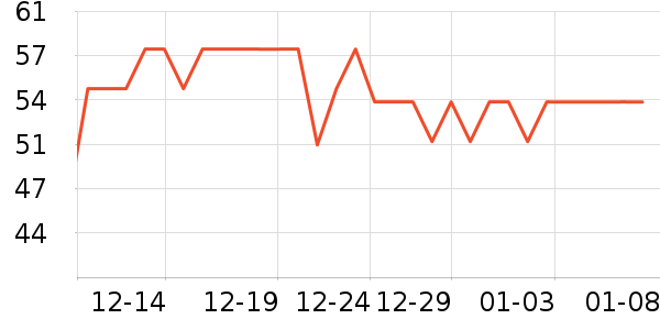 ����ʪ��ֽ��ʷ�۸�