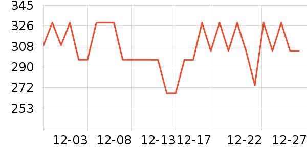 ŷ���˿���ը����ʷ�۸�