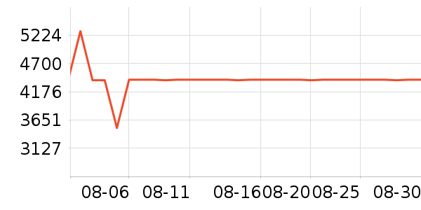 �곞�ʼǱ�������ʷ�۸�