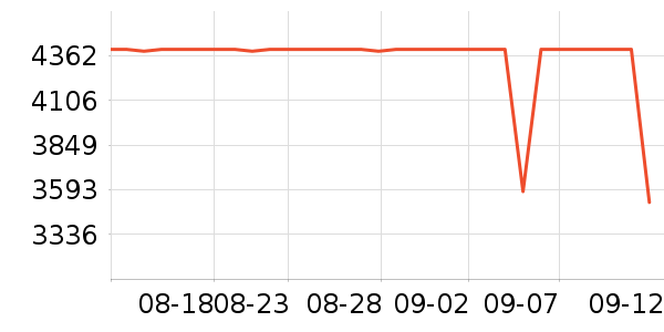 �곞�ʼǱ�������ʷ�۸�