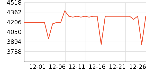 �곞�ʼǱ�������ʷ�۸�