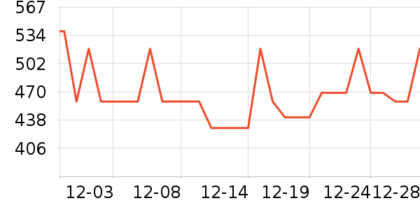 ��˾�����޷���ʷ�۸�