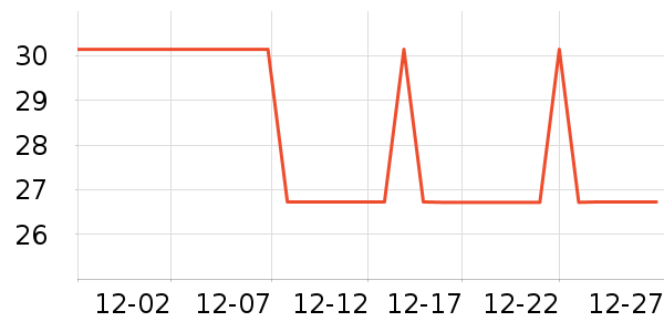 ��������������Ʒ��ʷ�۸�