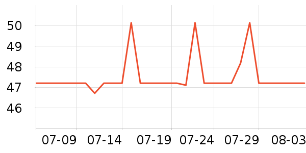 ��Ķ�����������ʷ�۸�