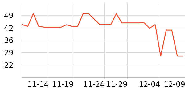 ��Ķ�����������ʷ�۸�