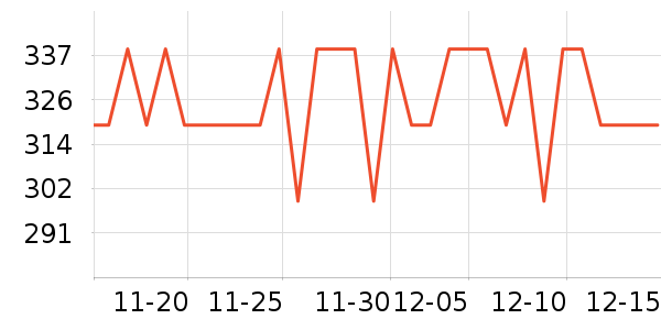 �ɸ�������������е��ʷ�۸�