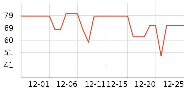 �ֿ��ֿ۱��ʺ���ʷ�۸�