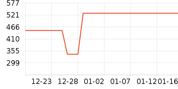 ����Ь����ʷ�۸�