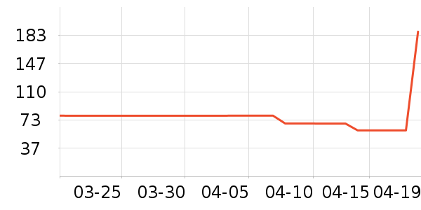 ������ݮ��ʷ�۸�