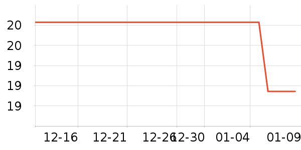 �캣�ؼ�����ʷ�۸�