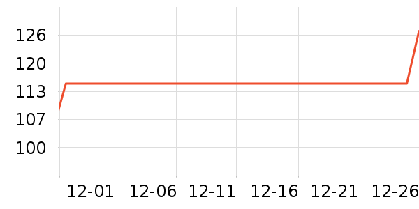 �ذٻ����ϱ���ʷ�۸�