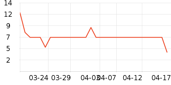 Ҽ��ʳ������ʳ��ʷ�۸�