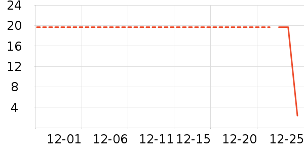 ����Ʒ��ë����/̺��ʷ�۸�