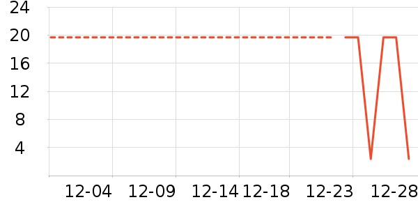 ����Ʒ��ë����/̺��ʷ�۸�