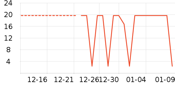 ����Ʒ��ë����/̺��ʷ�۸�