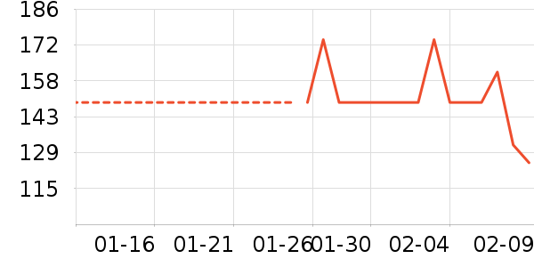 ����������ʿ����Ь��ʷ�۸�