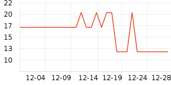 ������ʳ��ʷ�۸�