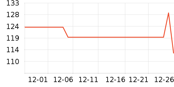 ��Ψ���޷���ʷ�۸�