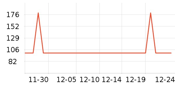 ���Ƕ��˶�ͯ�˶�Ь��ʷ�۸�