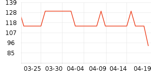 ����Ʒ���˶�Ь��ʷ�۸�