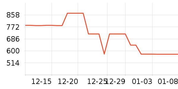 �������뵶��ʷ�۸�