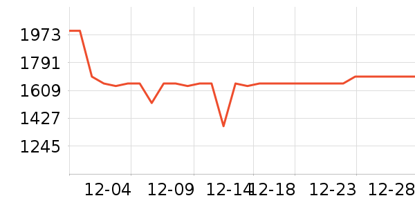 ę́�׾���ʷ�۸�