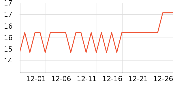 С¹����������ʳ��ʷ�۸�