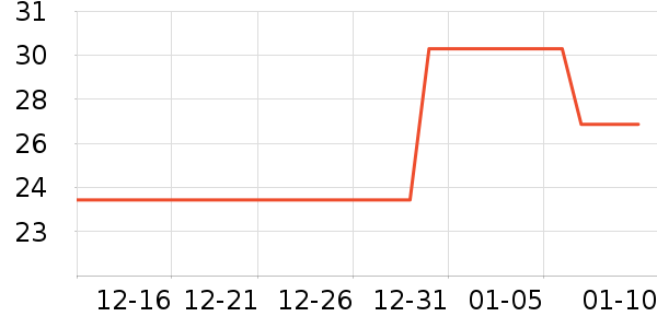 �캣�������ʷ�۸�