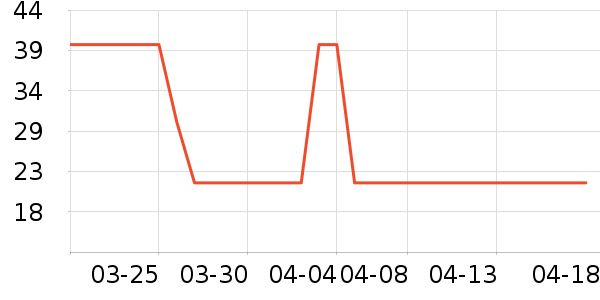 ������ƿ������ʷ�۸�