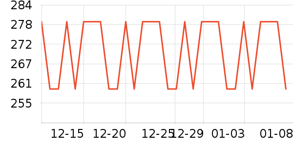 �ʾ���������ʷ�۸�