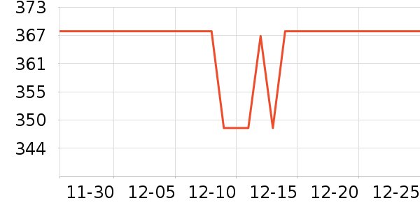 Ŧ�����ص�Դ��ʷ�۸�