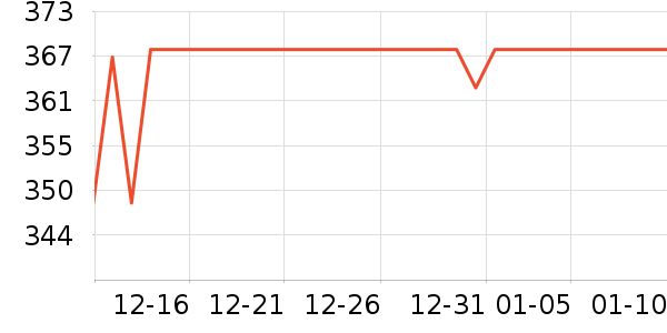 Ŧ�����ص�Դ��ʷ�۸�