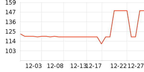 ZH.RŮʿ��Ь��ʷ�۸�