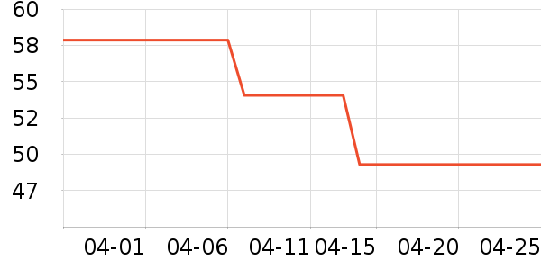 ��������Ůʿ�ڿ���ʷ�۸�