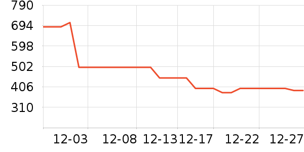 ������������/ӣ����ʷ�۸�