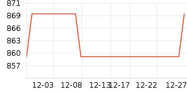 ޢ��ŮʿǮ��/������ʷ�۸�